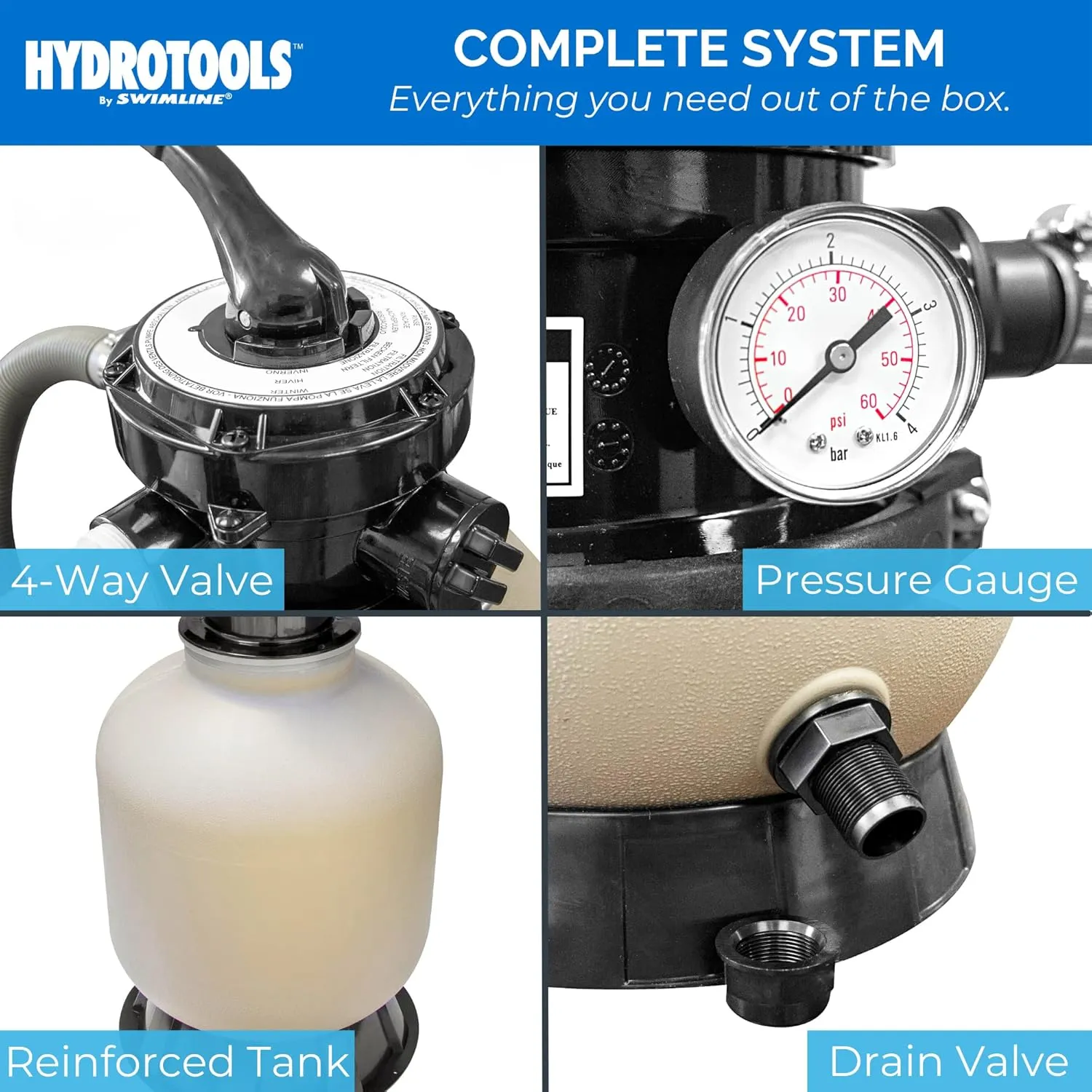 HYDROTOOLS Pool Sand & Cartridge Filter Pumps for Above Ground Pools |12-16 Inch & 8-40 SF Cleaner Systems | 1/3 to 1 HP Pump Options|for Intex Bestway Soft Sided Pools 40mm to 1.5 Inch Hose Convert