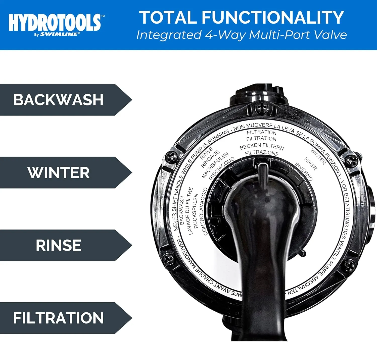 HYDROTOOLS Pool Sand & Cartridge Filter Pumps for Above Ground Pools |12-16 Inch & 8-40 SF Cleaner Systems | 1/3 to 1 HP Pump Options|for Intex Bestway Soft Sided Pools 40mm to 1.5 Inch Hose Convert