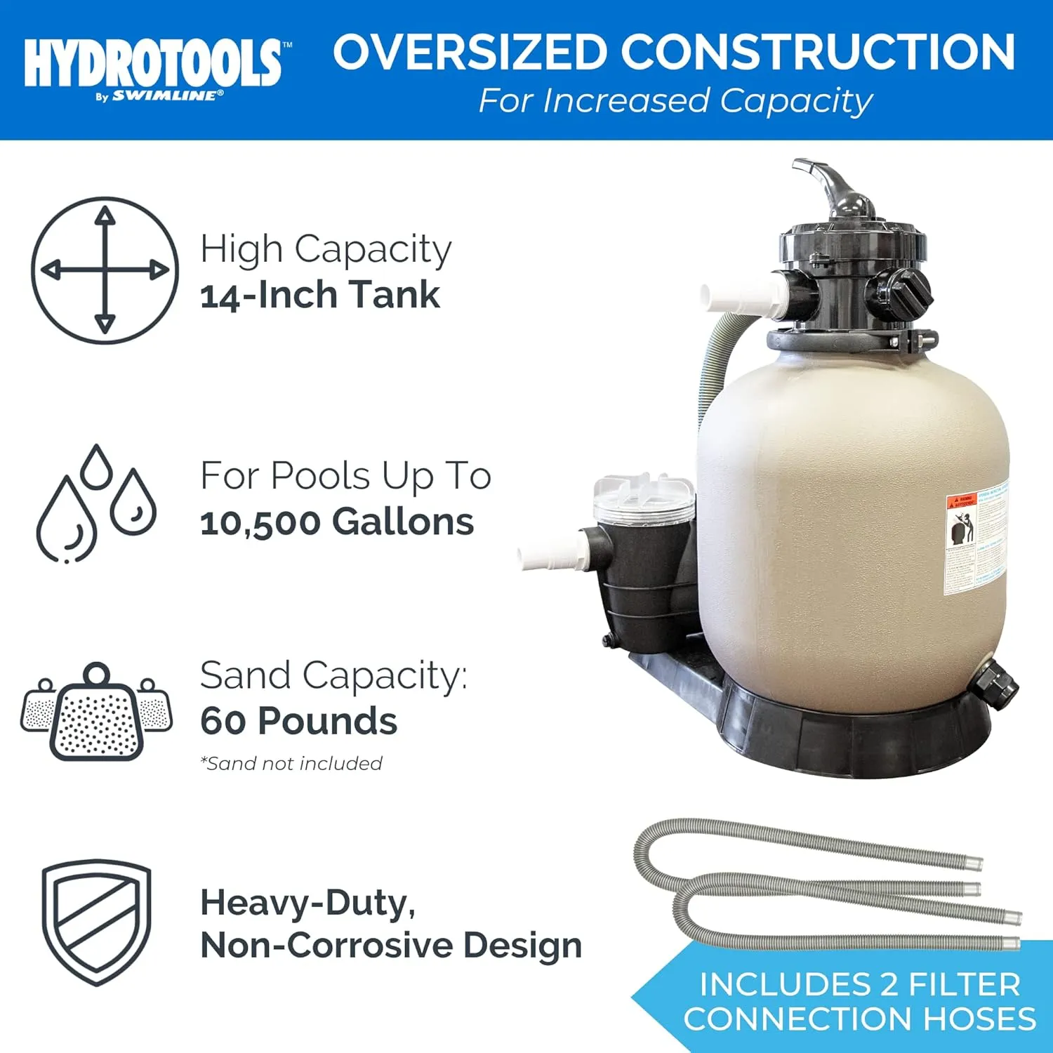 HYDROTOOLS Pool Sand & Cartridge Filter Pumps for Above Ground Pools |12-16 Inch & 8-40 SF Cleaner Systems | 1/3 to 1 HP Pump Options|for Intex Bestway Soft Sided Pools 40mm to 1.5 Inch Hose Convert