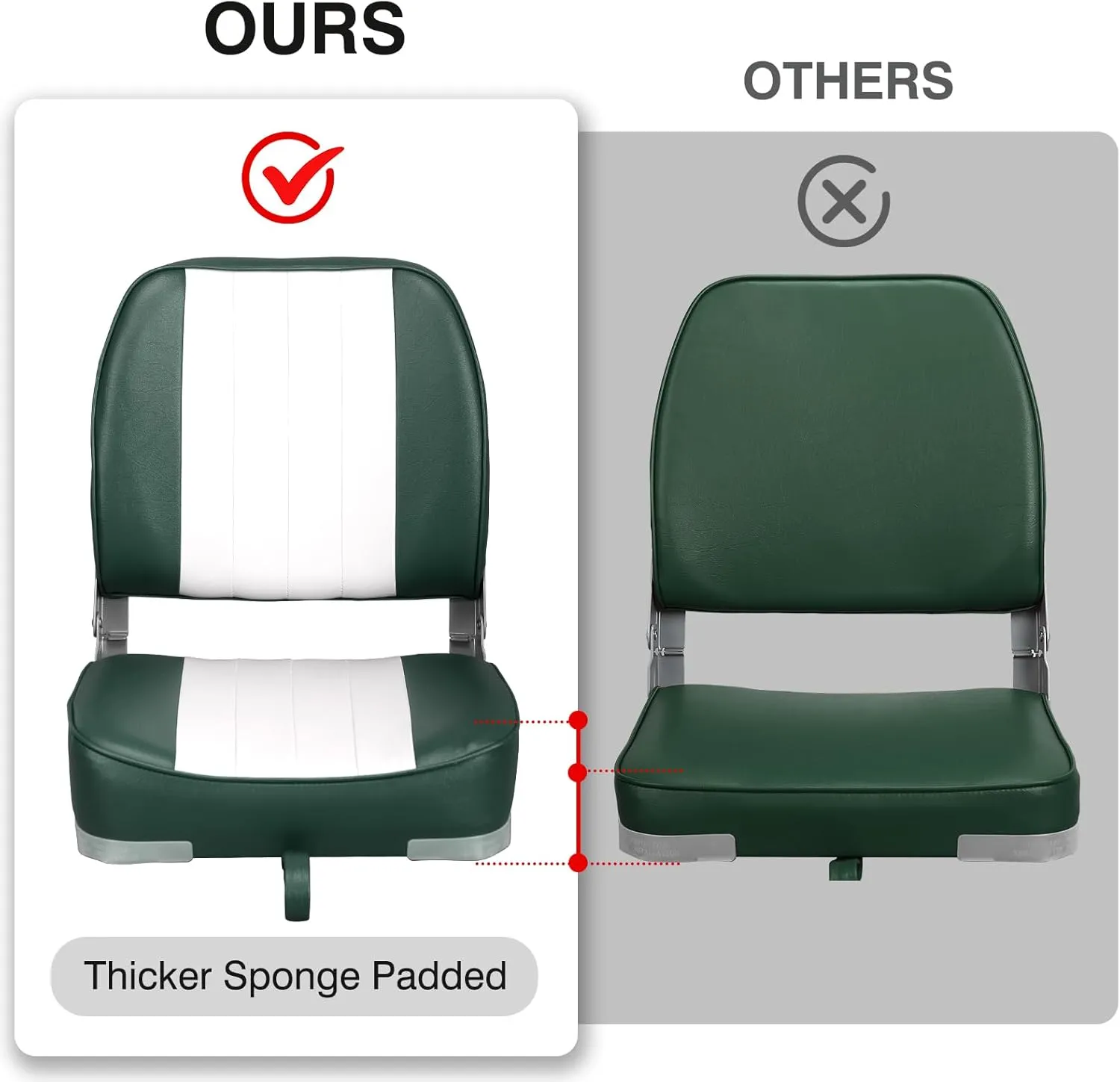 Leader Accessories Classic Low Back Folding Boat Seat