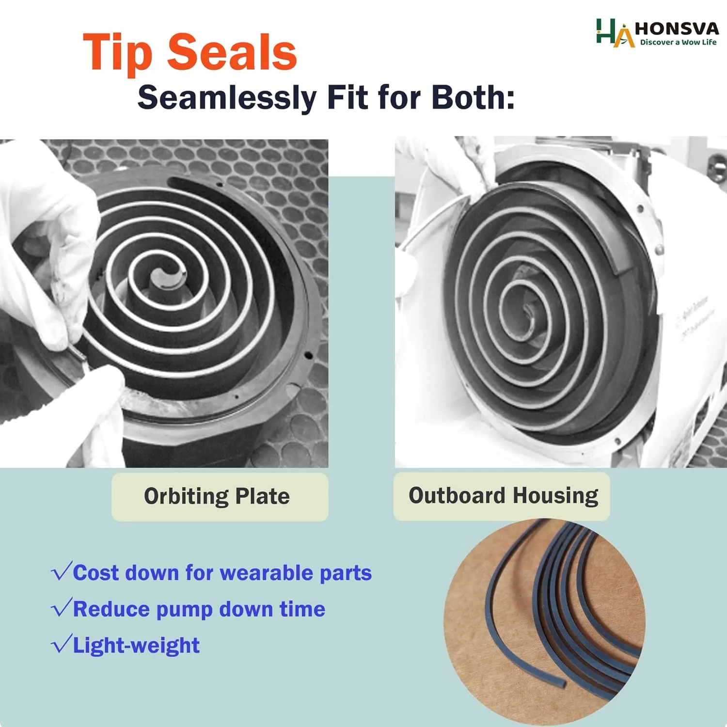 Tip Seal Replacement Kits for Leybold SCROLLVAC 15 Plus, Substitute Repair and Maintenance Kit Solution, Solid Formulated PTFE, 2 Pcs (1 Set), Grey.