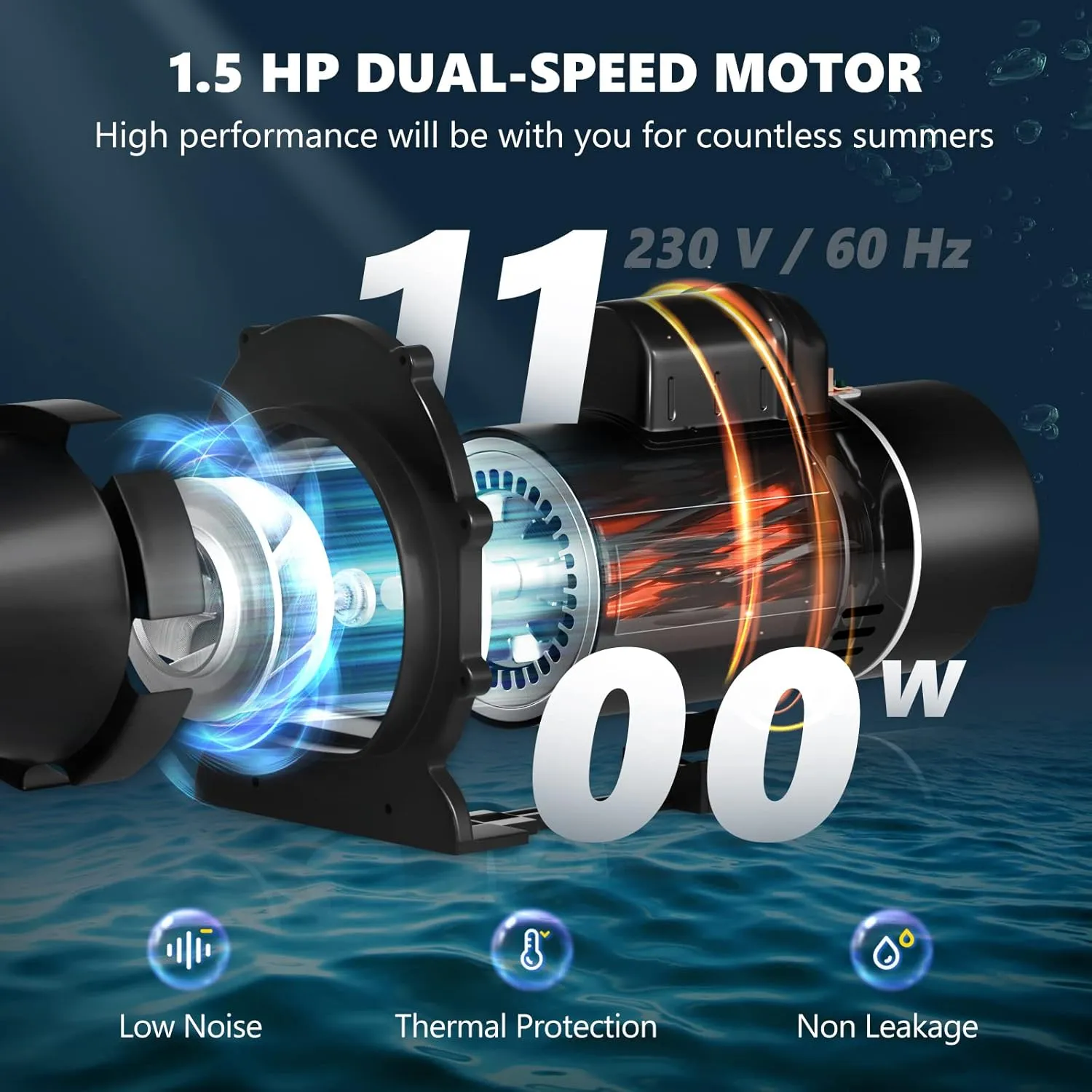 VEVOR Swimming Pool Pump, 1.5 HP 230 V, 1100 W Double Speed Pump for Above Ground Pool w/ Strainer Basket, 5400 GPH Max. Flow, Certification of ETL for Security